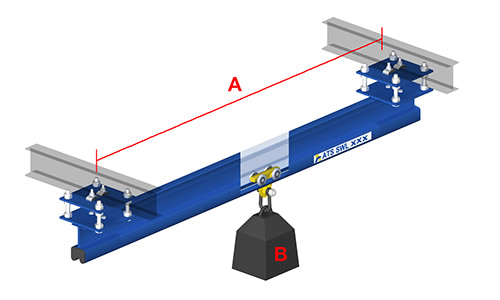 Monorail