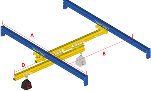 Telescopic crane